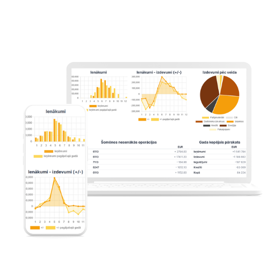 ZS Kliģeni - financial reporting system - To enable management to have a detailed overview of the company's performance at any time and in any place and to make strategic decisions based on real-time data, a system was developed that integrated data from the TILDE accounting software and the company's internal accounting tools to produce automated, easy-to-review reports.