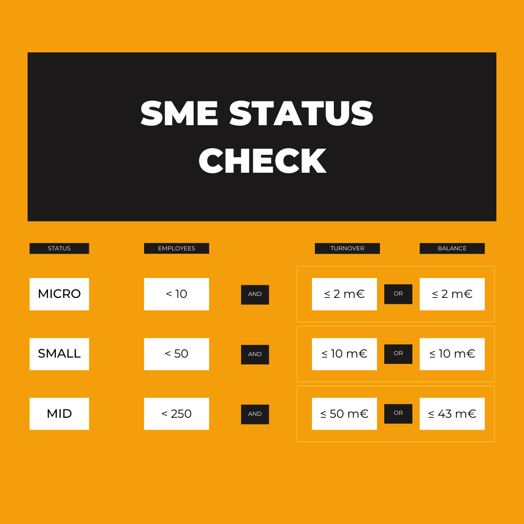 SME Status Check