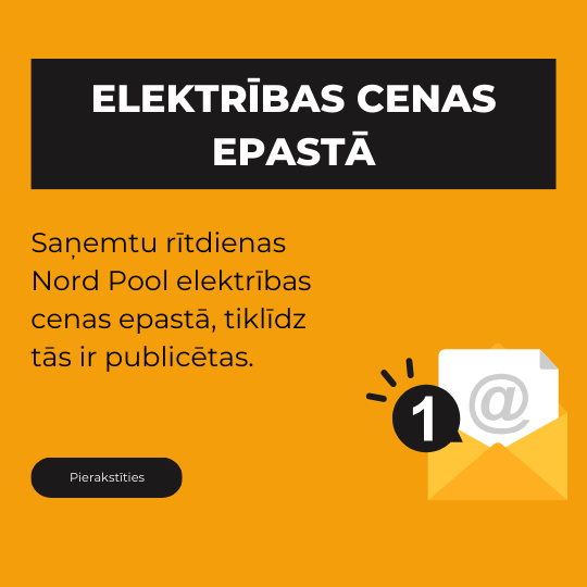 Nord Pool elektrības cenas